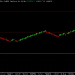 OCO Move Tool