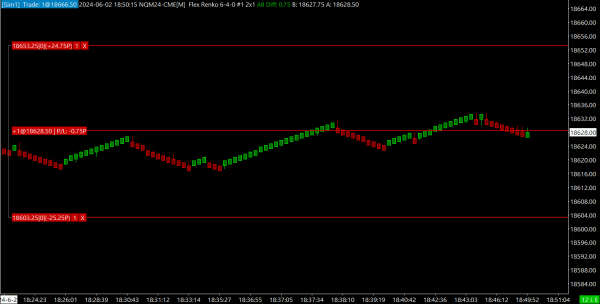 OCO Bracket Move Tool for Sierra Chart